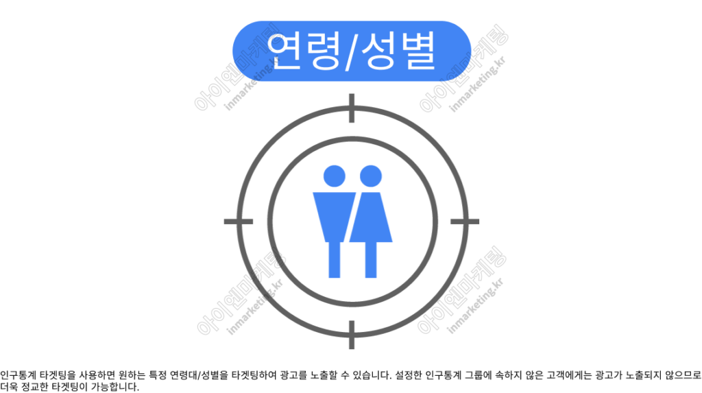 구글 검색 광고_타겟팅_연령_성별