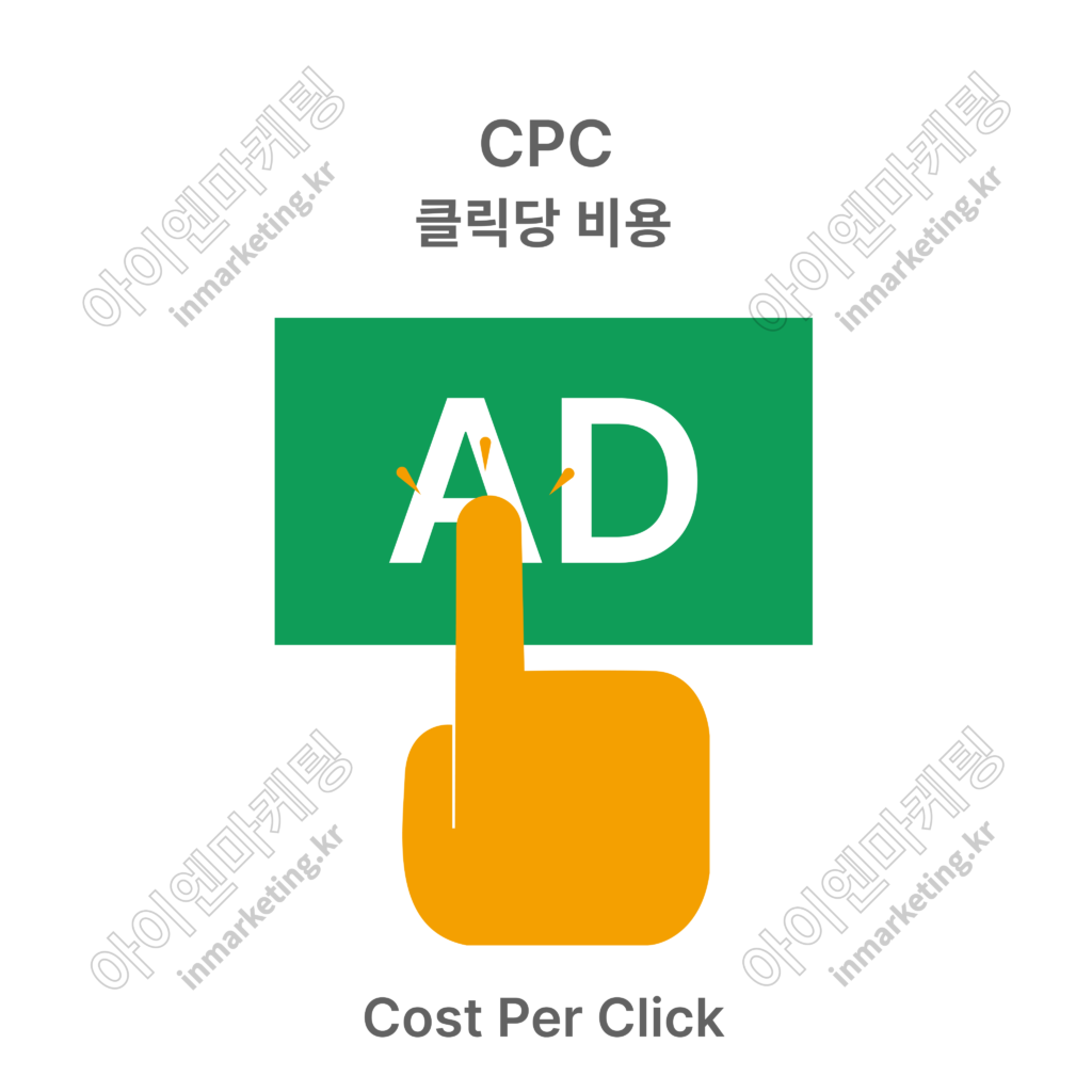 구글 디스플레이 광고_CPC