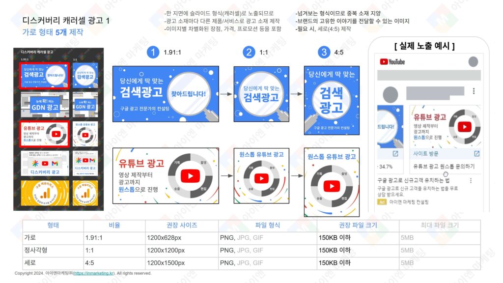 디맨드젠 캠페인 캐러셀 광고 제작 예시2 (구 구글 디스커버리 광고)