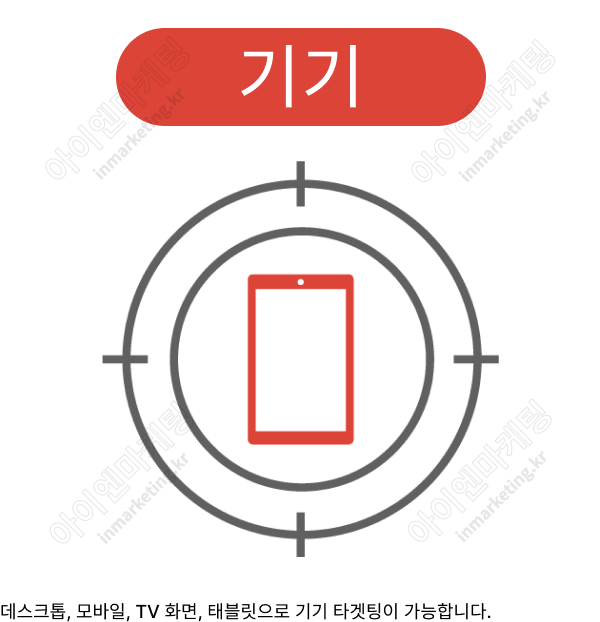 유튜브-광고_타겟팅_기기