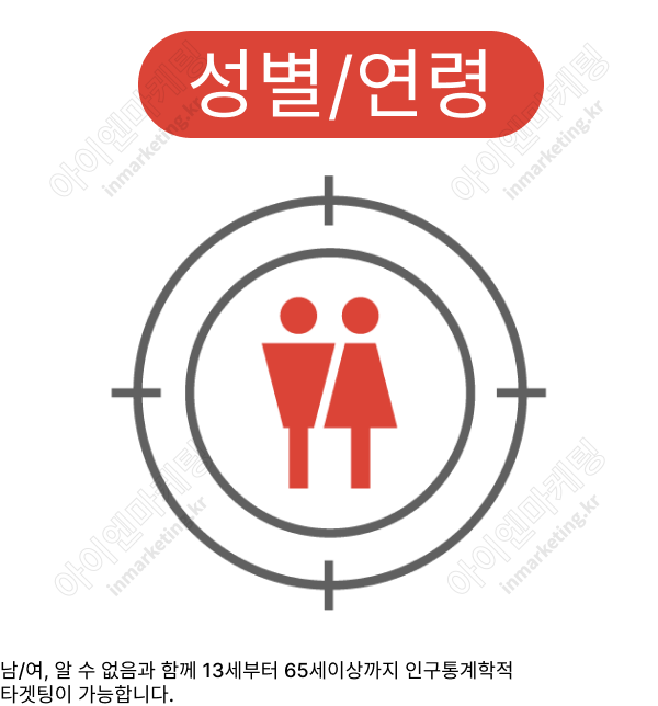 유튜브-광고_타겟팅_성별_연령