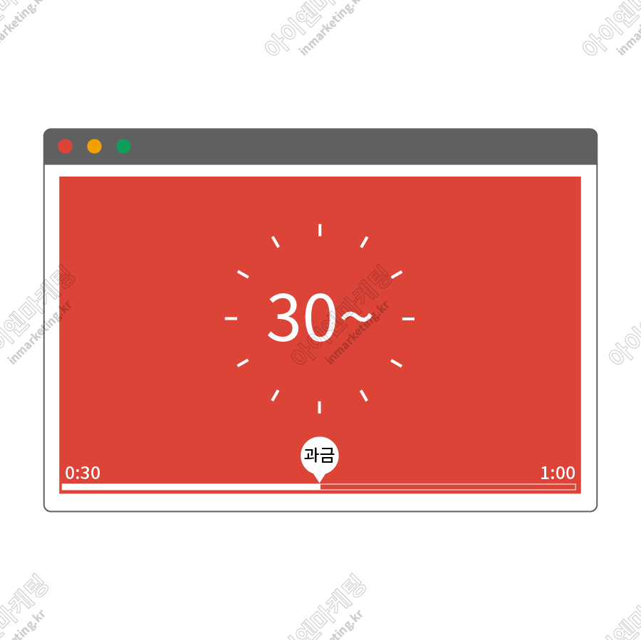 유튜브 광고_CPV