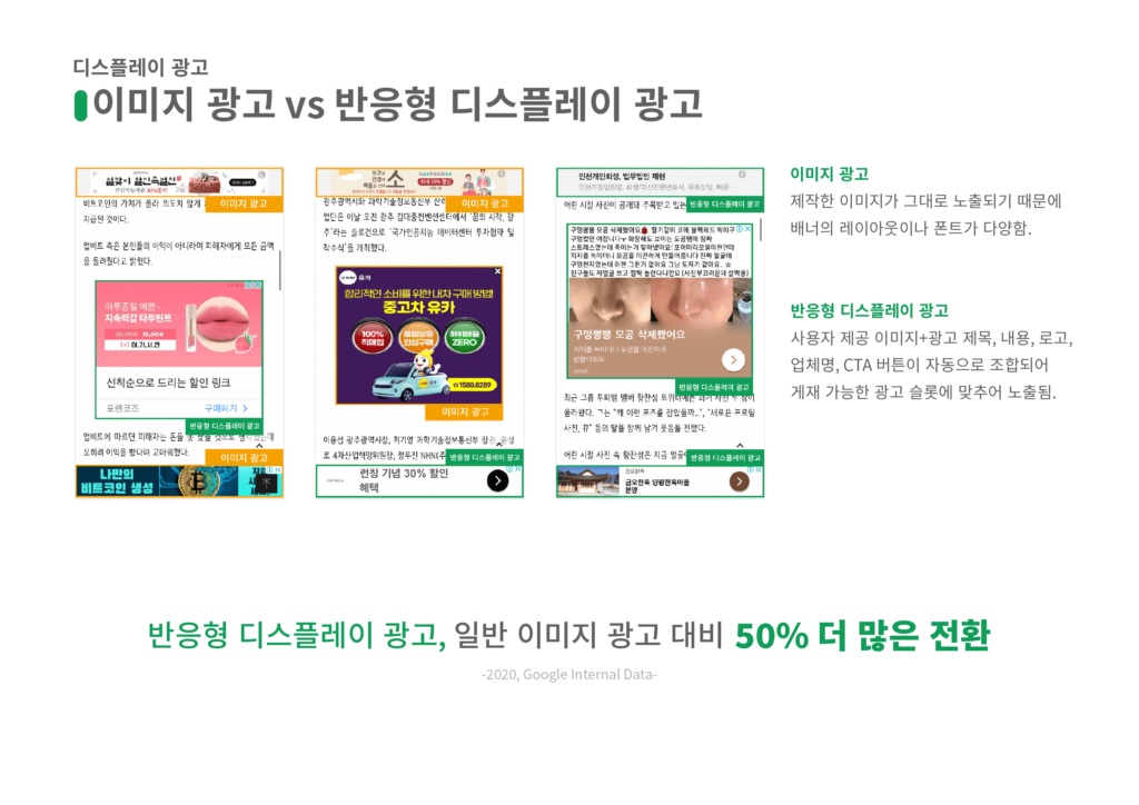 디스플레이광고_이미지vs반응형