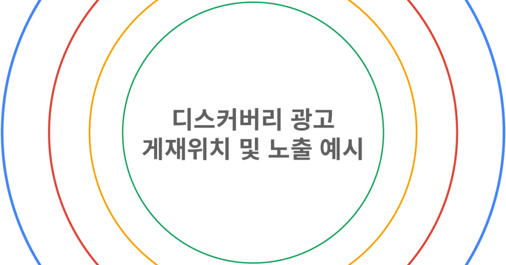 디스커버리 광고 게재위치 및 노출 예시 표지