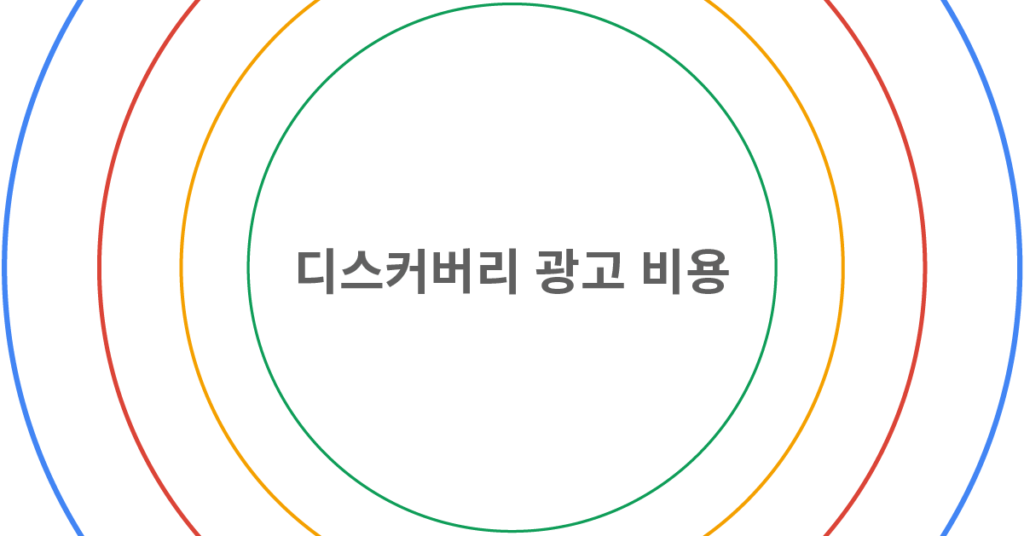 디스커버리 광고 비용 표지