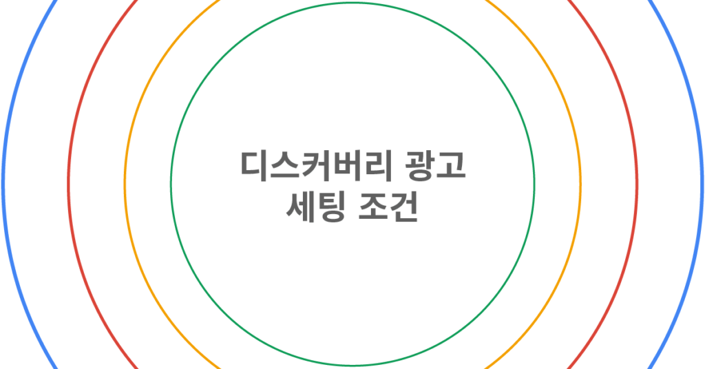 디스커버리 광고 세팅 조건 표지