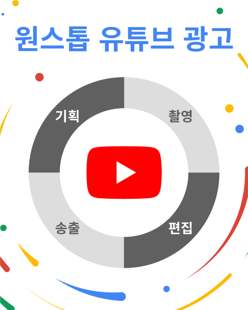 디스커버리 광고 소재 예시_세로모드 유튜브 광고