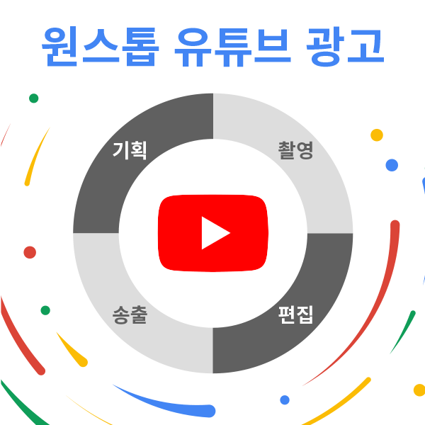 디스커버리 광고 소재 예시_정사각형 유튜브 광고