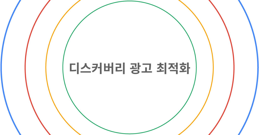 디스커버리 광고 최적화 표지