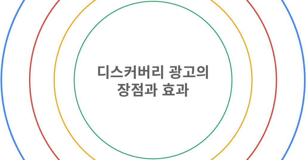 디스커버리 광고의 장점과 효과 표지