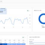 구글 애널리틱스