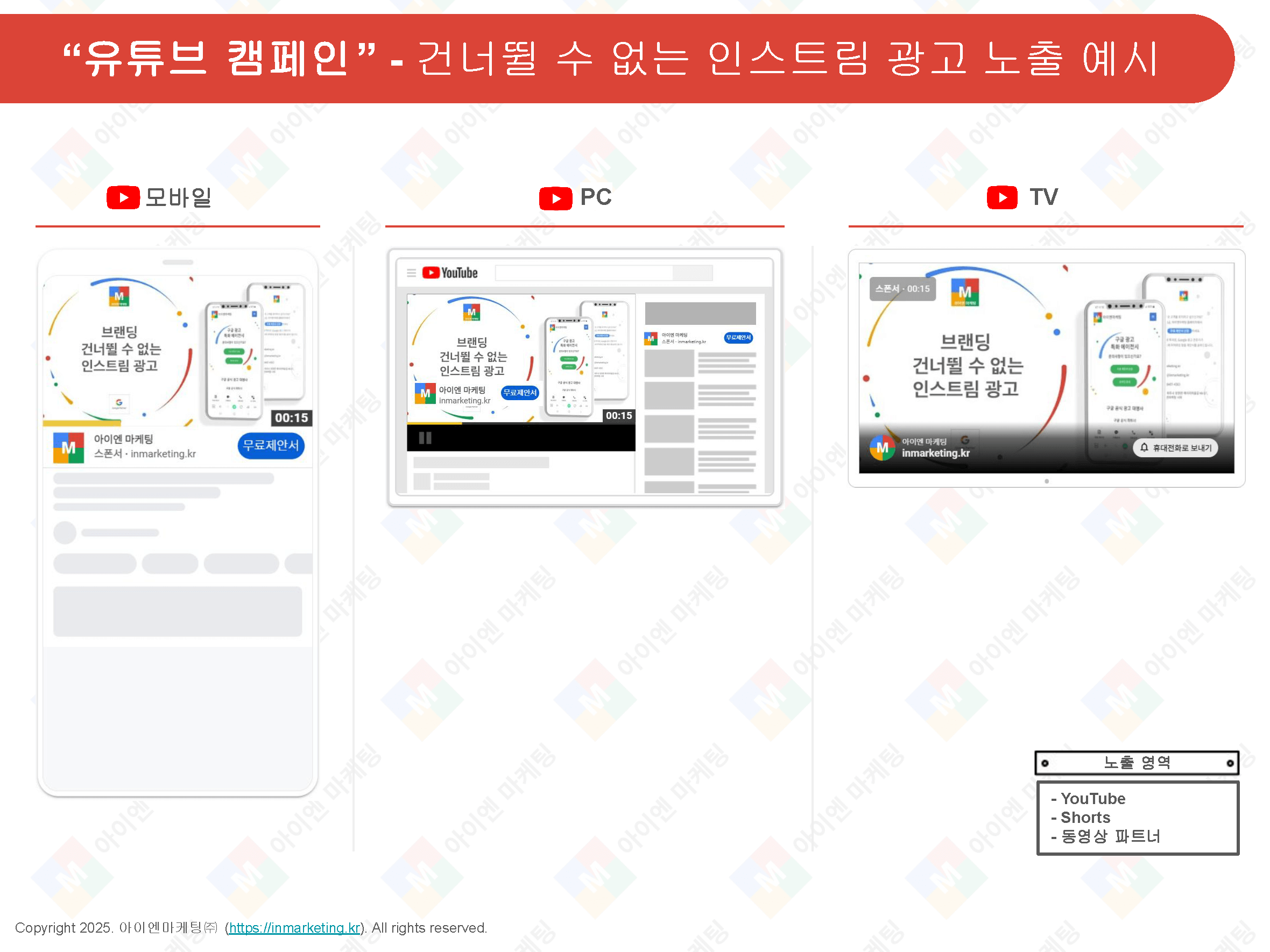 2025년 주요 플랫폼별 스폰서드 콘텐츠 가격 사례와 시장 평균