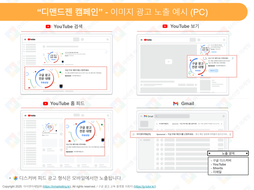 디드젠 캠페인의 이미지 광고가 YouTube 검색, 보기, 홈 피드, Gmail 등 PC 환경에서 노출되는 예시