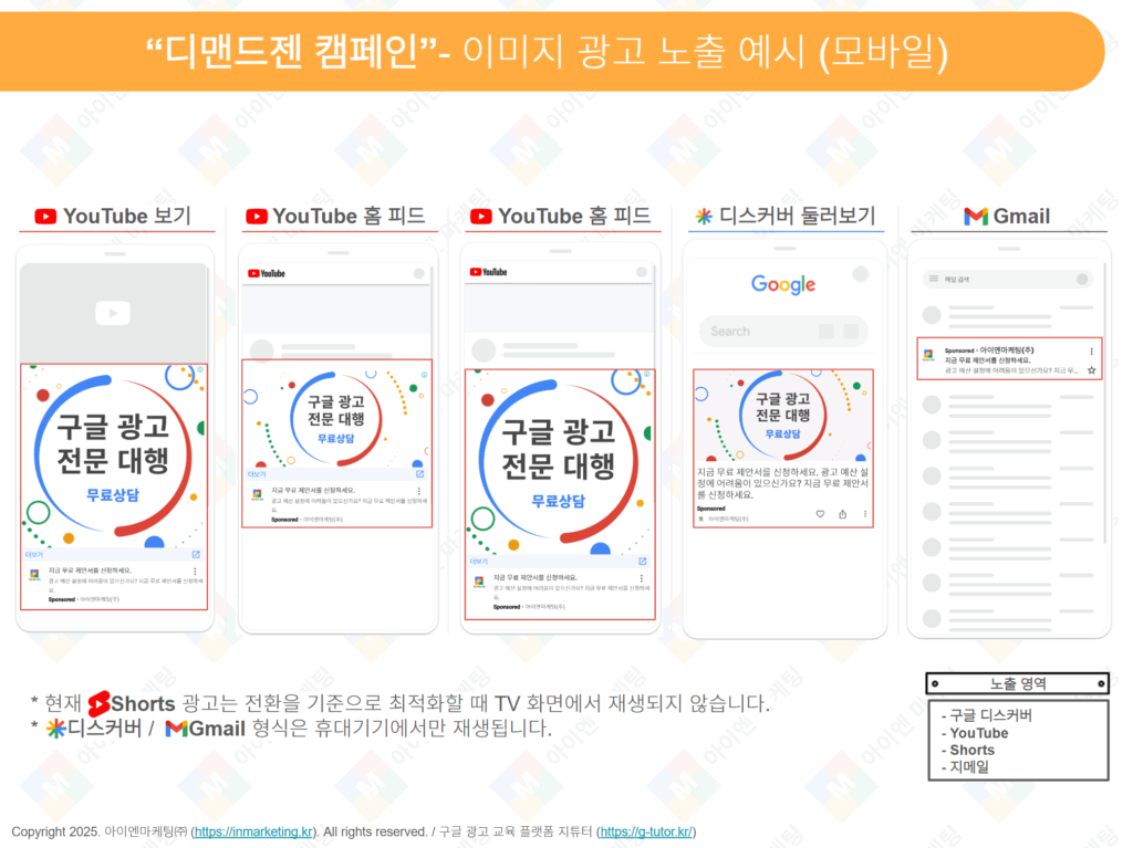 디드젠 캠페인의 이미지 광고가 YouTube 보기, 홈 피드, 디스커버, Gmail 등 모바일 환경에서 노출되는 예시