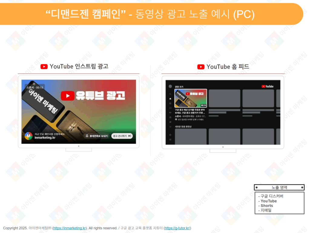 디맨드젠 캠페인의 동영상 광고가 YouTube 인스트림 광고, 홈 피드 등 PC 환경에서 노출되는 예시