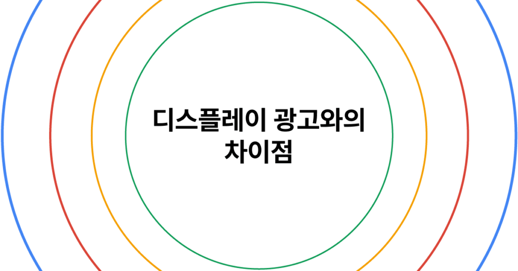 디스플레이 광고와의 차이점