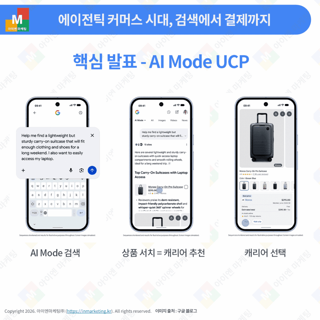 구글 AI Mode 검색 결과에서 UCP를 통해 상품 추천과 선택이 이루어지는 화면