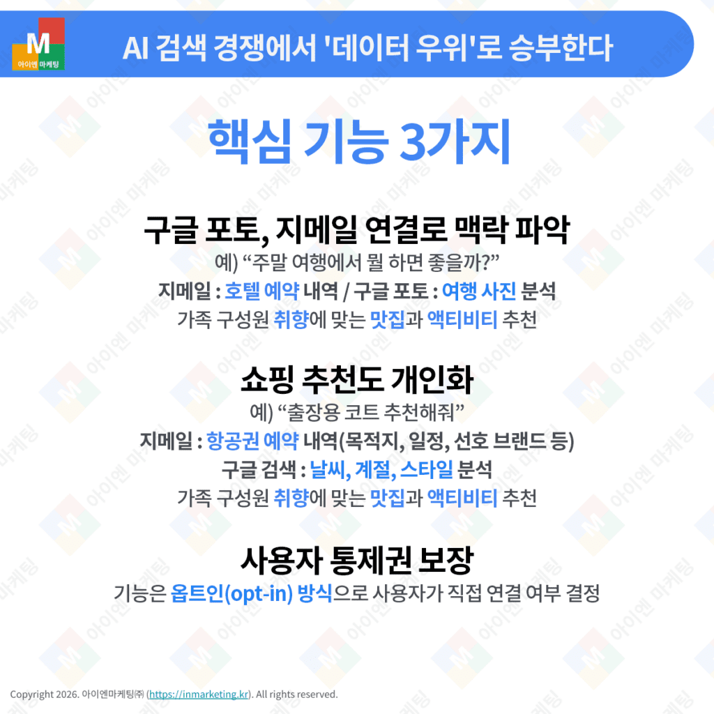 지메일과 구글 포토를 연결한 AI 검색 개인화 핵심 기능 3가지