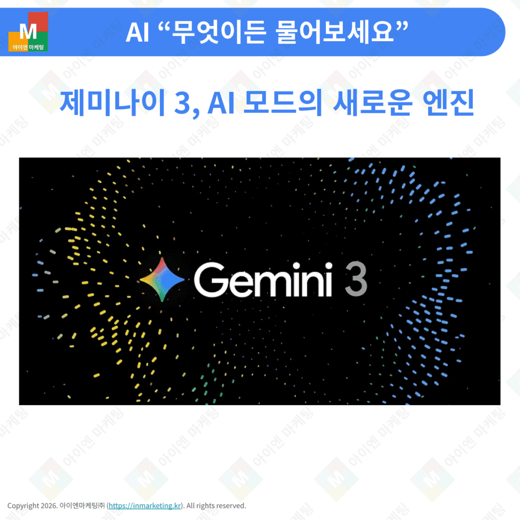 Gemini 3 기반 AI Mode를 설명하는 구글 검색 업그레이드