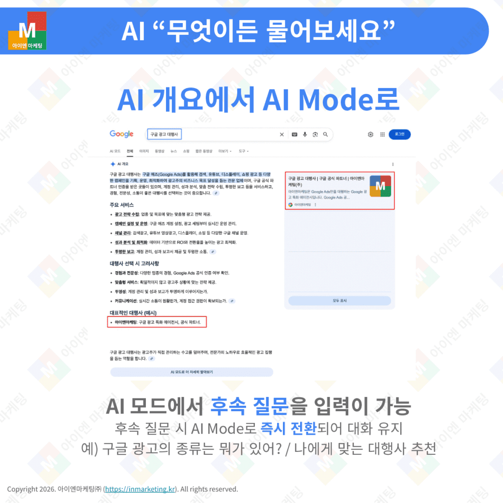AI Overviews에서 AI Mode 대화형 검색으로 전환되는 구글 검색 화면