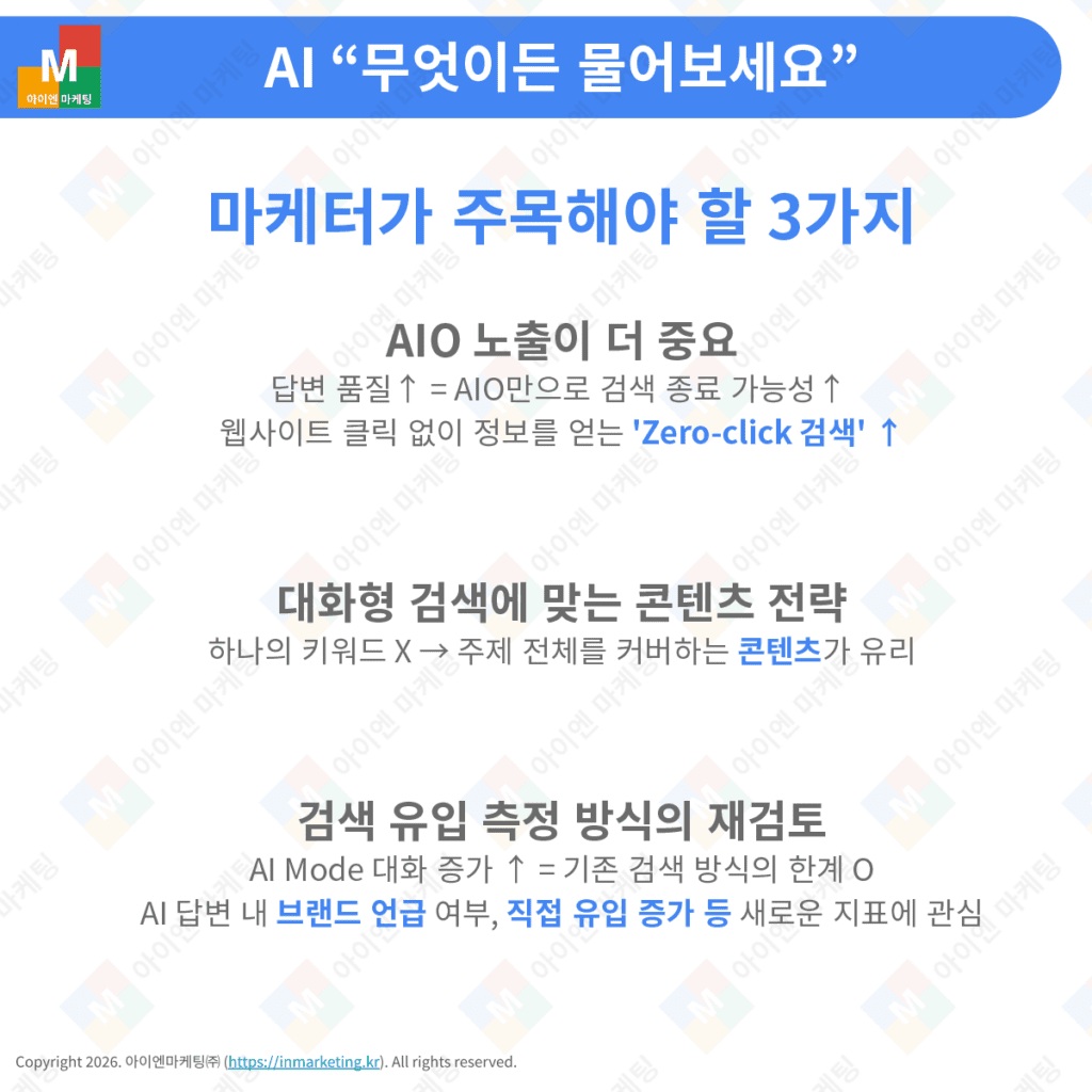 AI 검색 시대에 마케터가 주목해야 할 SEO 변화 요약