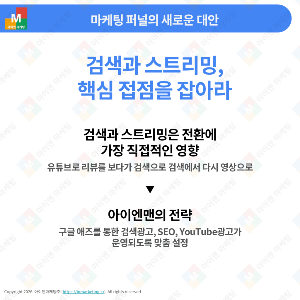 검색과 스트리밍이 전환에 미치는 영향 설명 이미지