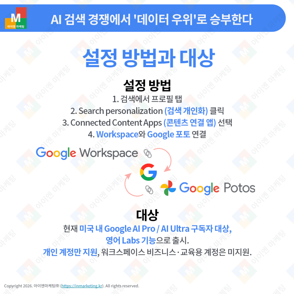 Google Search AI 모드 개인화 설정 방법 안내