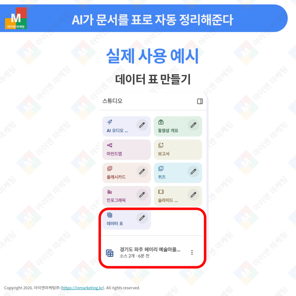 NotebookLM이 문서 정보를 자동으로 정리해 생성한 데이터 테이블