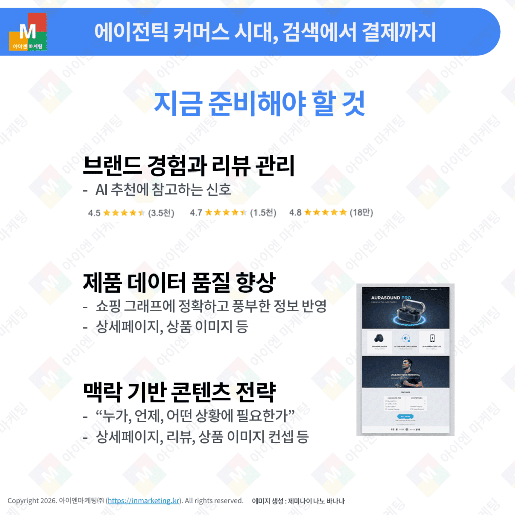 에이전틱 커머스 시대에 브랜드가 준비해야 할 리뷰와 제품 데이터 전략