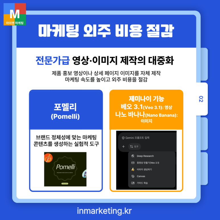 AI를 활용한 마케팅 콘텐츠 자동 제작과 외주 비용 절감