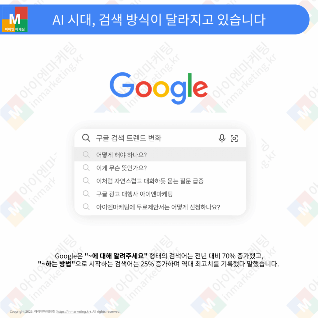 AI 시대에 변화하는 구글 검색 방식과 대화형 검색 트렌드
