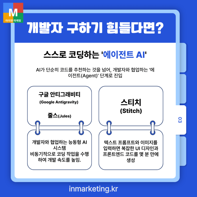 개발자를 대체하거나 협업하는 구글 에이전트 AI 개념도