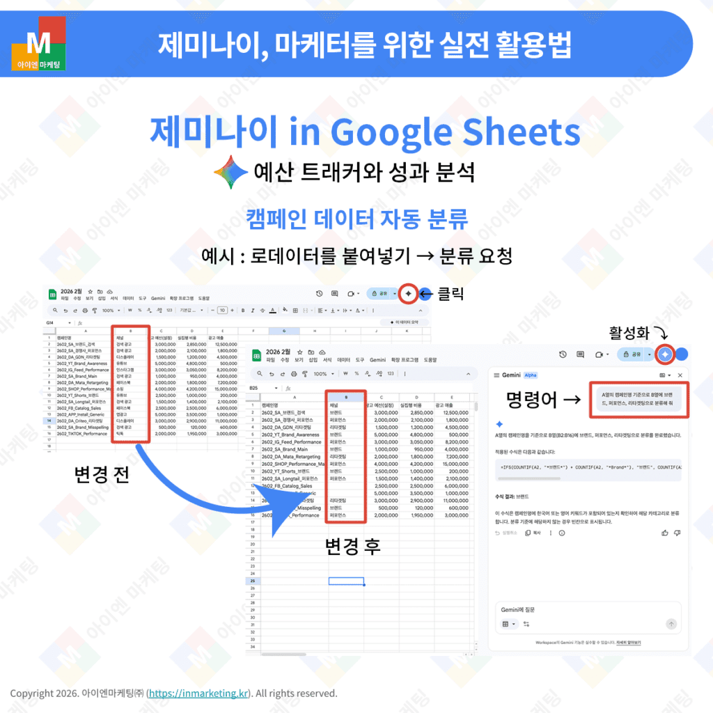 Gemini in Google Sheets로 광고 캠페인 데이터를 자동 분류하고 예산 트래커를 생성하는 예시