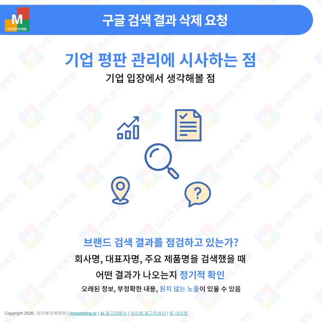 브랜드 검색 결과 점검과 기업 온라인 평판 관리의 중요성을 강조하는 이미지