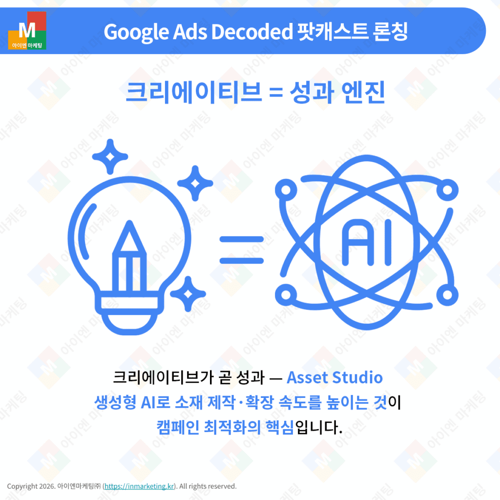 구글 애즈 Asset Studio 생성형 AI 크리에이티브 전략