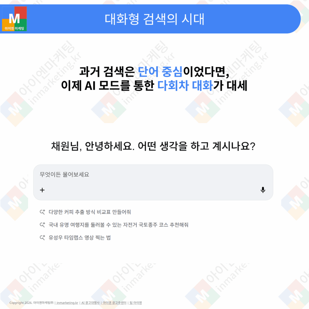AI 모드를 통한 대화형 검색과 다회차 질문 구조 설명 이미지