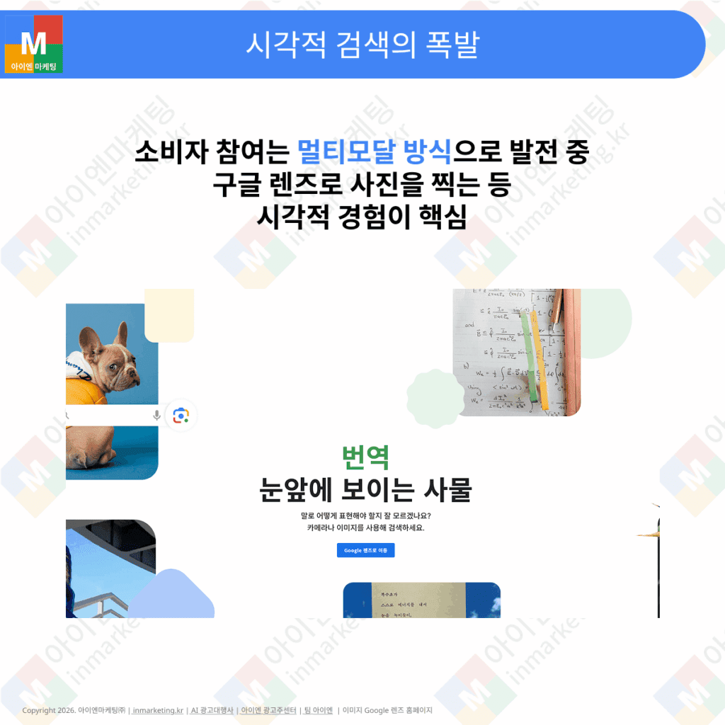 Google Lens 홈페이지 이미지와 시각적 검색 설명