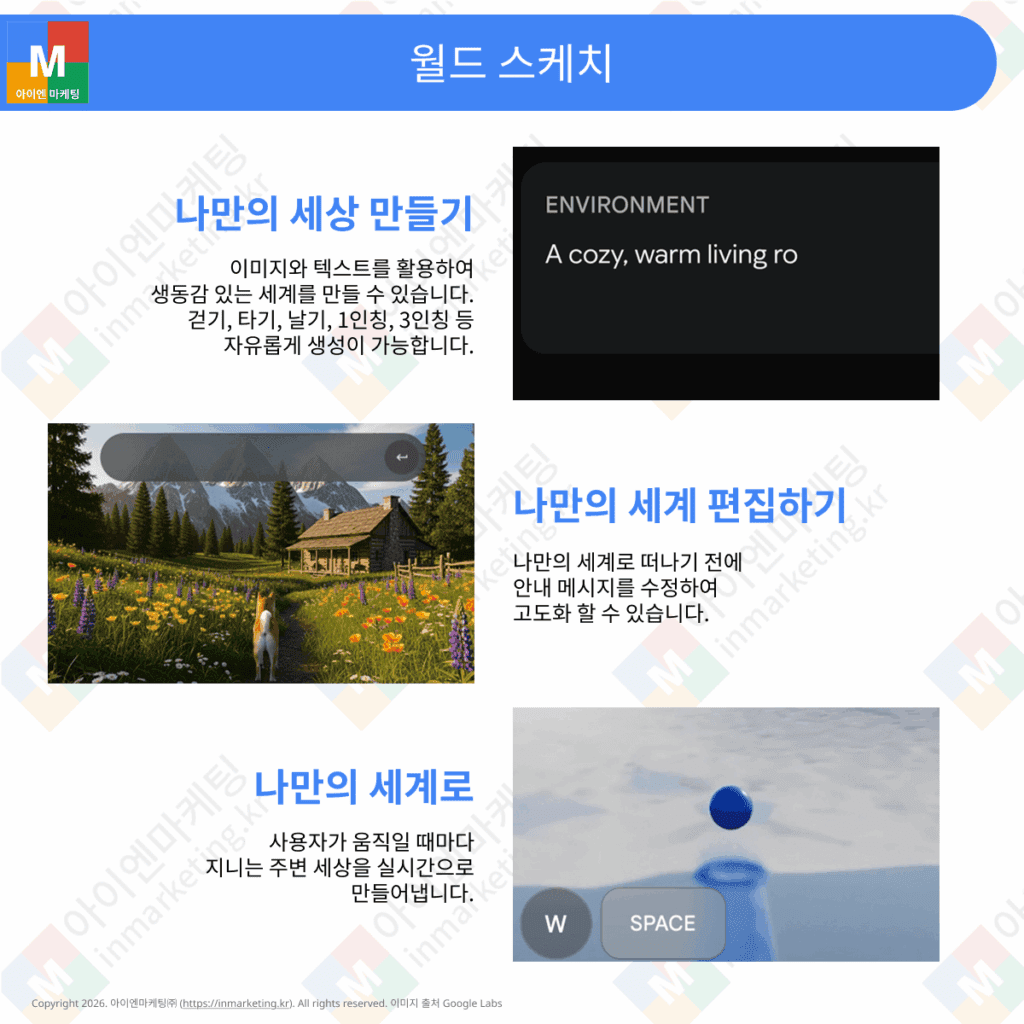 텍스트 프롬프트로 가상 세계를 생성하는 프로젝트 지니 월드 스케치 기능