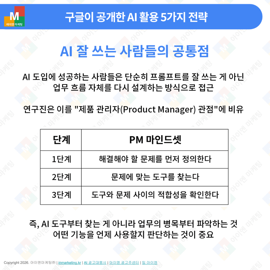 AI 잘 쓰는 사람들의 공통점 PM 마인드셋 설명 이미지