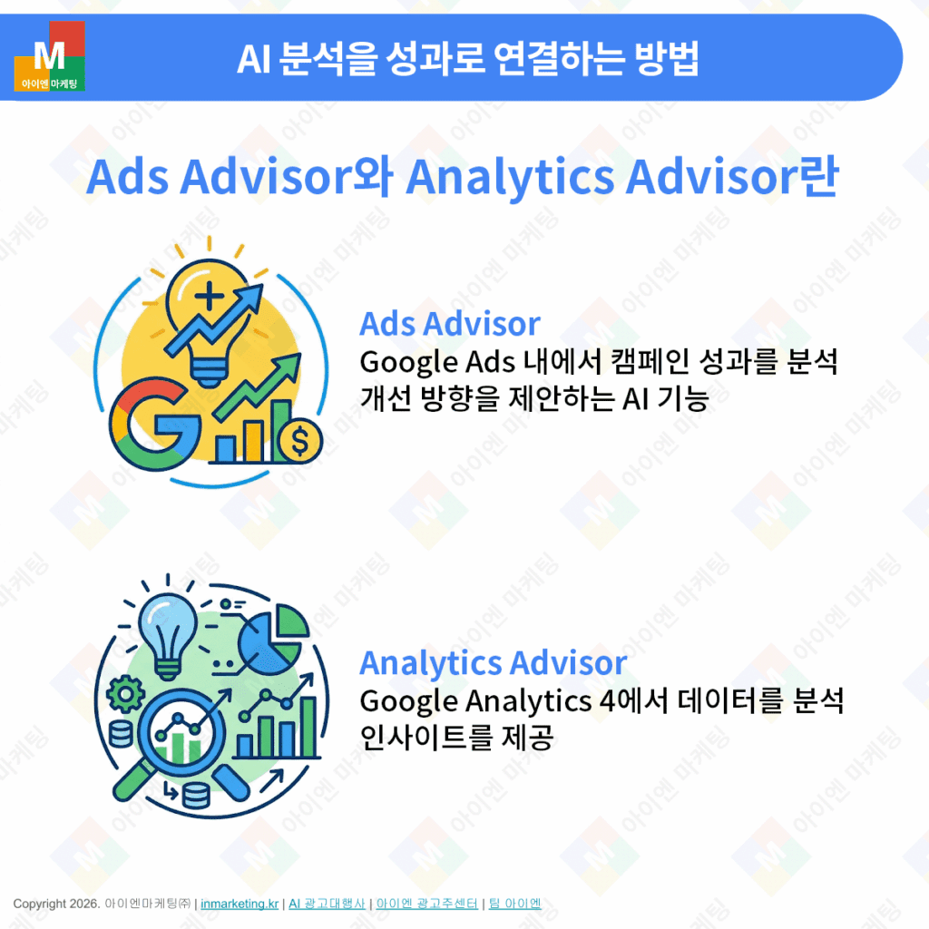 Ads Advisor Analytics Advisor 차이 구글 광고 AI 분석 GA4 인사이트 비교