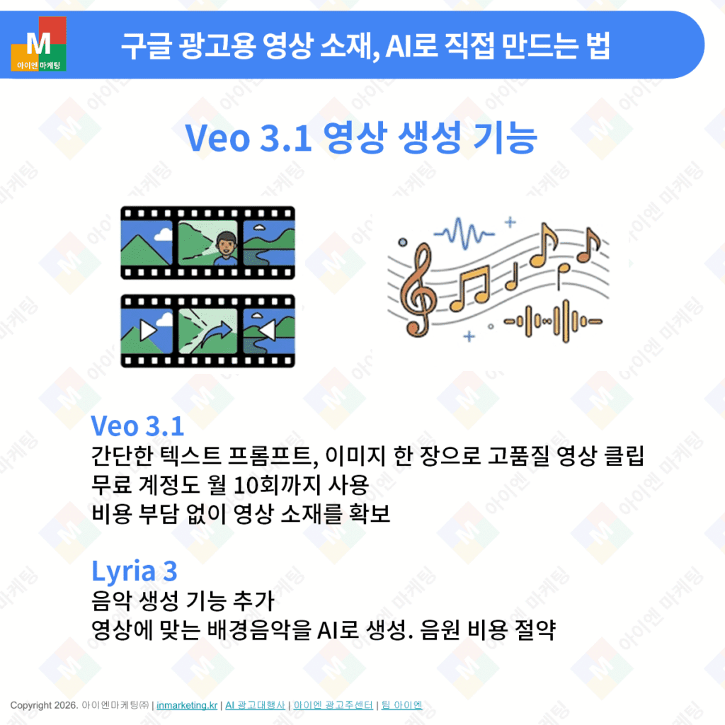 Veo 3.1 AI 영상 생성 텍스트 이미지 기반 영상 제작 기능 설명