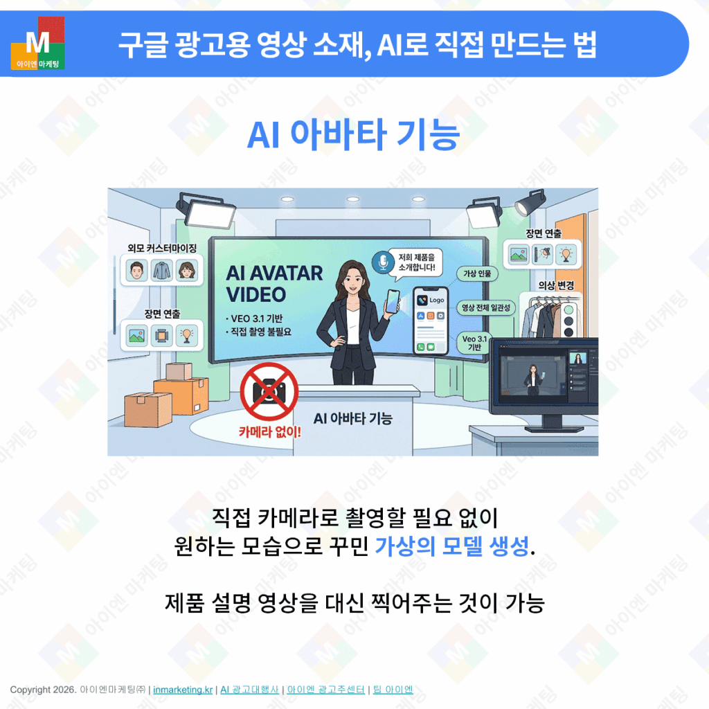 AI 아바타 영상 생성 가상 인물 제품 소개 영상 제작 기능 설명