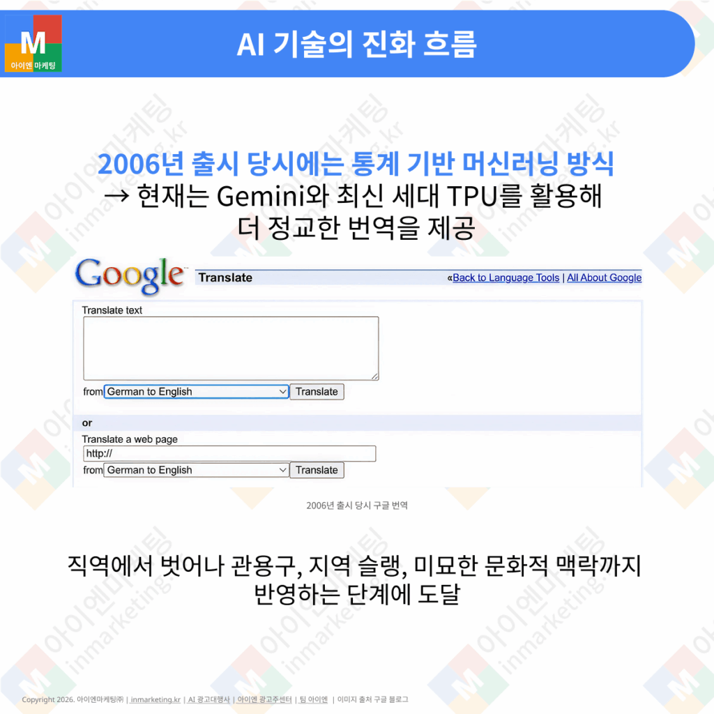 2006년 통계 기반 번역에서 Gemini AI 기반 번역으로 발전한 흐름 설명 이미지