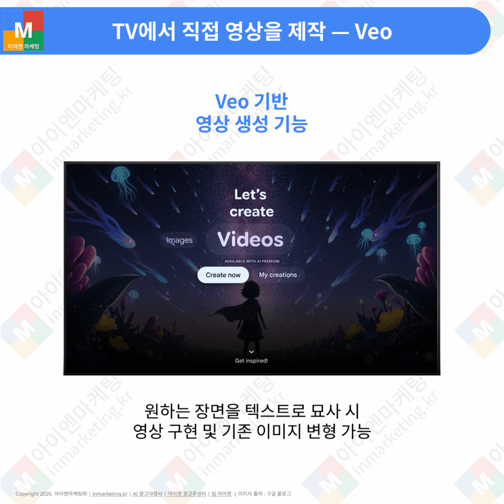 구글 TV에서 Veo를 활용해 영상을 생성하는 기능 설명 이미지