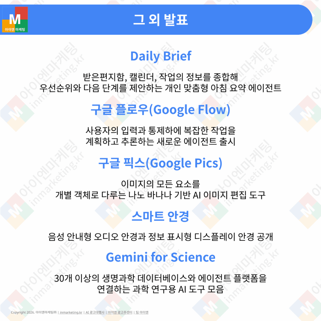Daily Brief, Google Flow, 스마트 안경 기능 소개 이미지