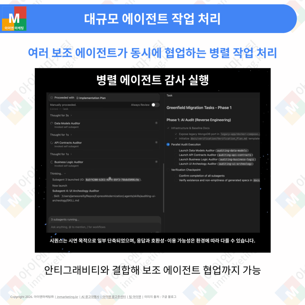 제미나이 3.5 대규모 에이전트 작업 처리 기능