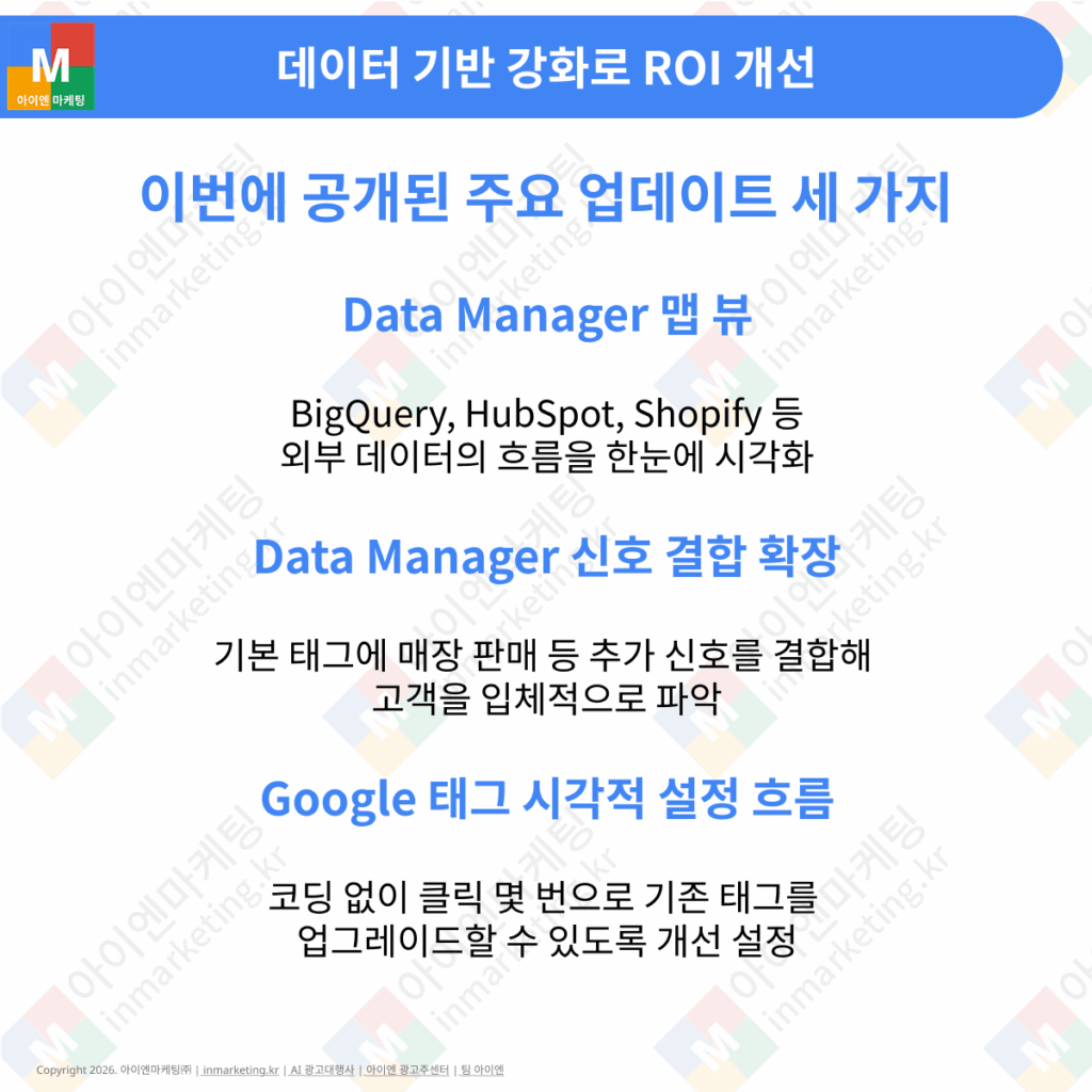 Data Manager 및 Google 태그 업데이트를 통한 ROI 개선 기능 소개