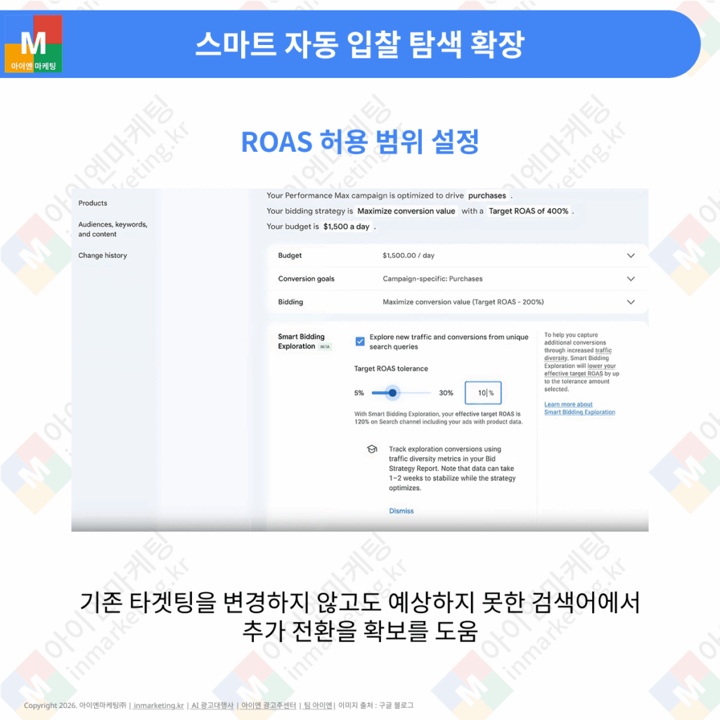 스마트 자동 입찰 탐색 ROAS 허용 범위 설정 화면