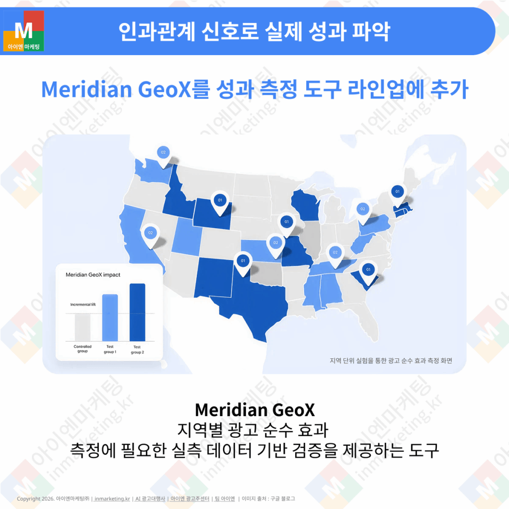 Meridian GeoX를 활용한 지역별 광고 성과 측정 화면