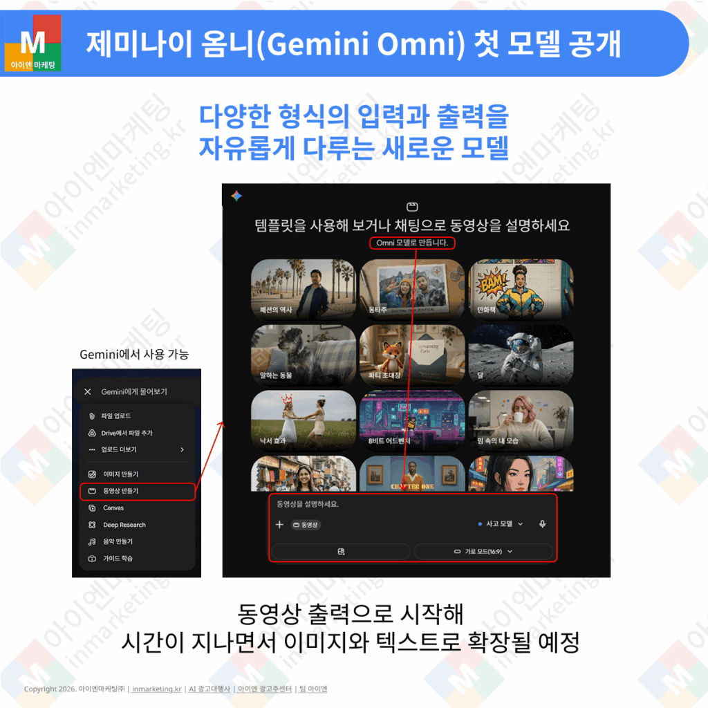 Gemini Omni Flash 기반 동영상 생성 기능 설명 이미지